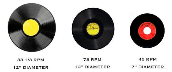 How to Play 78s | Tips on Playing 78 RPM Records | Pro-Ject Audio Australia